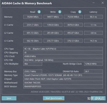 redmibook16in跑分的简单介绍-图2