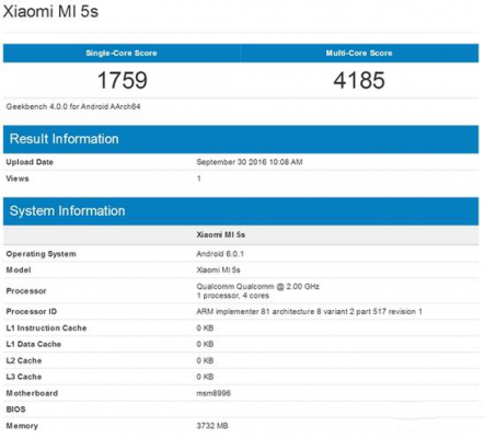 包含6sp821跑分的词条-图3