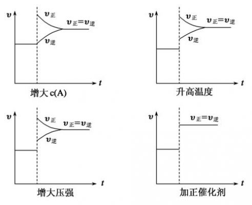 图像传输SC（图像传输速率）-图3