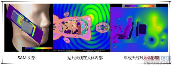 波导怎么传输射频信号（波导传输线）-图3