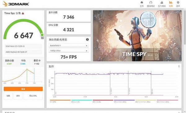 包含5600xt海外版跑分的词条-图3