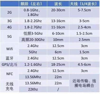 1g网络传输速度（网络速度1gb是多少）-图3