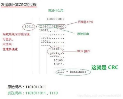 mfc传输信号（mfc信号是什么）-图1