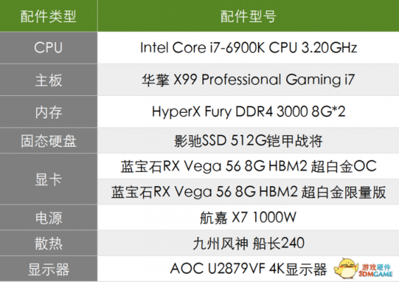 vega56超白金跑分的简单介绍-图2