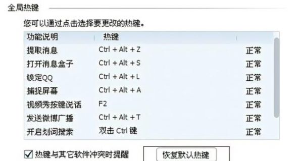 ctrl加什么是截屏？电脑怎么快速截屏