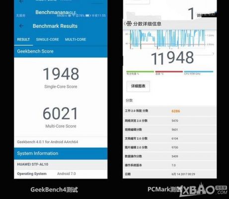 荣耀9跑分软件用那种的简单介绍