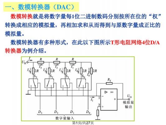 数字量怎么传输（数字量怎么转化为模拟量）