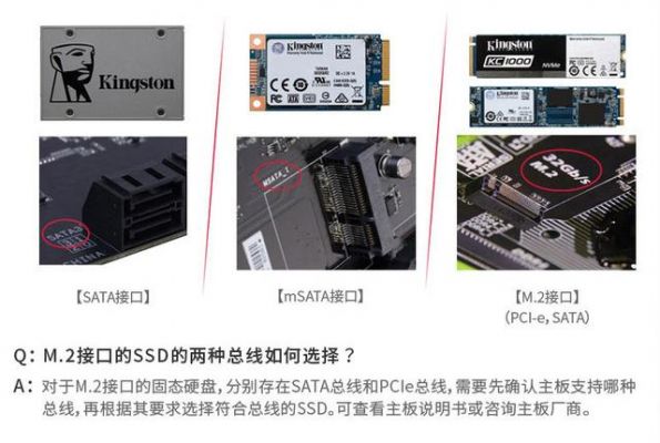 传输最快的接口（传输速度最快的接口）-图2