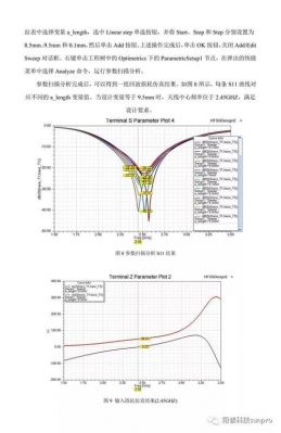 cst仿真微带传输线（hfss微带线仿真实验）