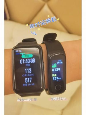 华为fit 和fit new和fit区别？华为fit-图1