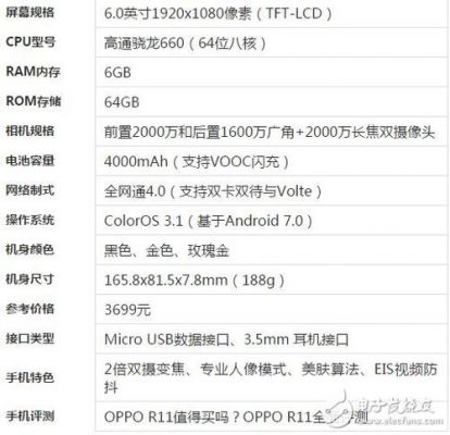 oppor11plus跑分的简单介绍-图3