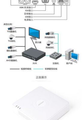 一个摄像头怎样和硬盘录像机组合？硬盘录像机-图2