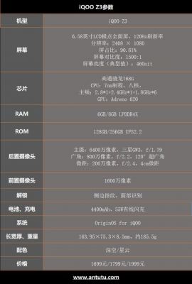 ZUkZ3跑分多少的简单介绍