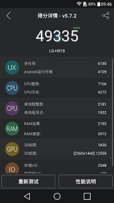 关于小米4cgeekbench跑分的信息-图3