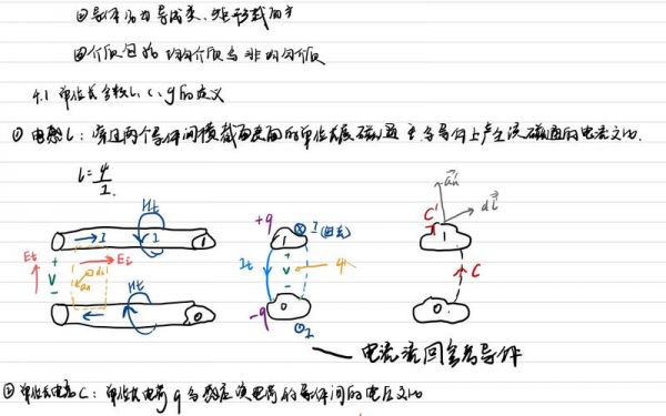 对称双线传输线（双线传输线的特性阻抗）-图2