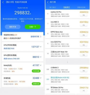 k30i5G跑分的简单介绍