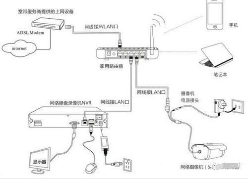 网线的传输方式（网线如何传输数据的原理）-图1