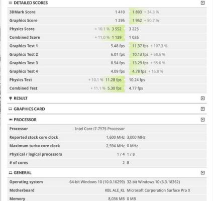 surfacepro1跑分的简单介绍-图3