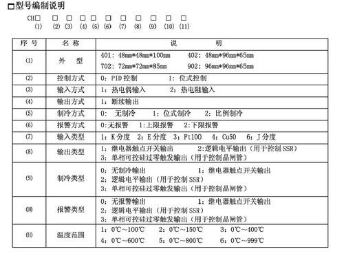 温控表在传输（温控表程序）-图2