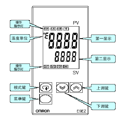 温控表在传输（温控表程序）-图3