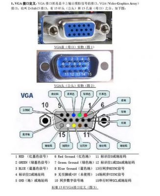 vga接口只能传输视频（vga接口可以传输数字信号吗）