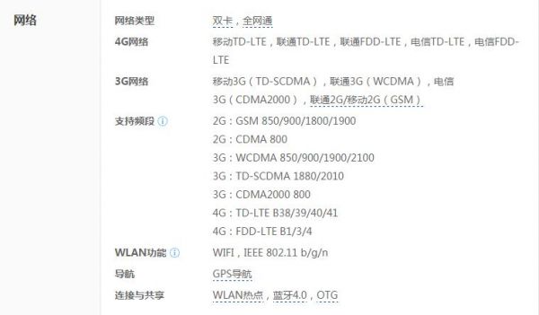 Vivox6全网通跑分的简单介绍-图3