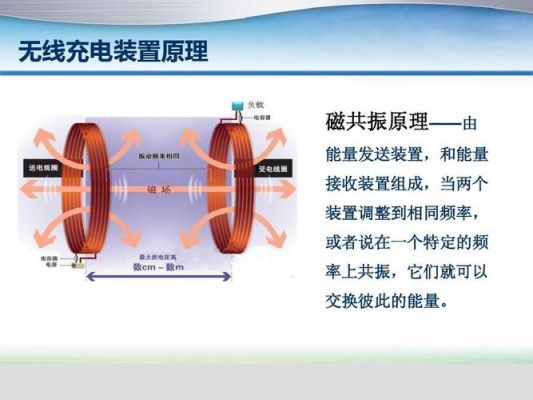 无线能量传输的意义（无线能量传输的意义和作用）-图3