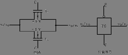 cmos传输门设计方法（cmos传输门的工作原理）-图3
