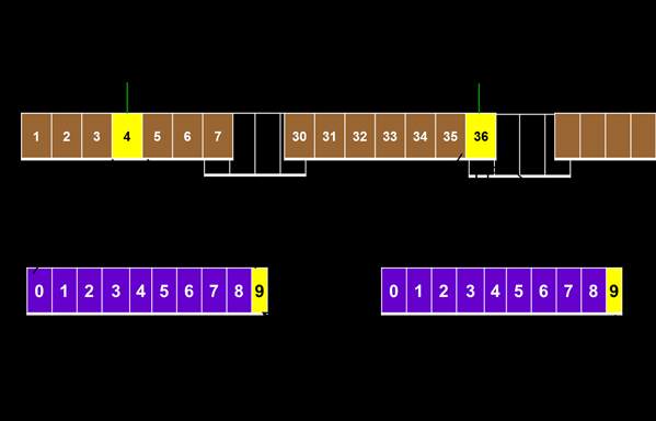 非连续传输dtx（drx非连续接收）-图2