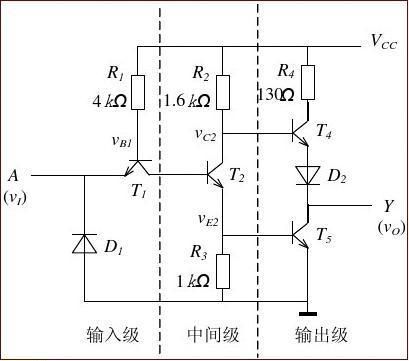 反向器的传输特性（反向器电路原理图）-图3