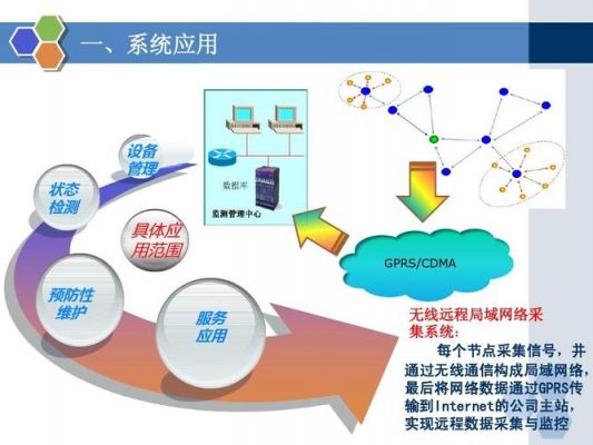 通过无线传输（无线通过什么传输）-图3