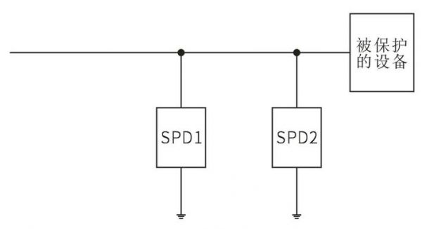 信号传输线路spd（信号传输线路有什么要求）-图3