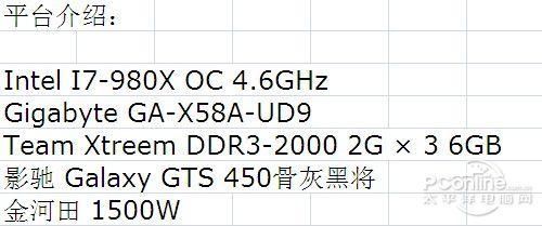 GTS450影驰大将跑分的简单介绍-图3