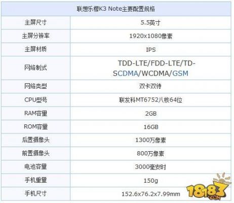 联想k3note跑分的简单介绍-图3