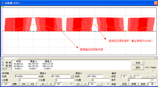 TI载波的传输效率（载波通信的信号频率范围）