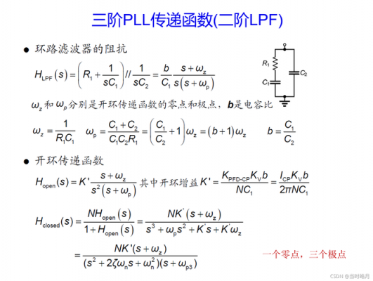 pll传输函数（pll传递函数）