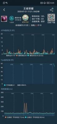 821820跑分的简单介绍-图3