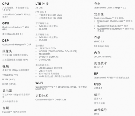 高通骁龙617跑分多少的简单介绍