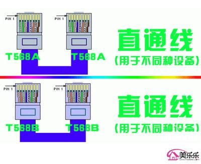 千兆网线如何传输（千兆网线如何传输到电视）-图2