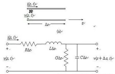 传输线设计电阻（传输线设计电阻要求）