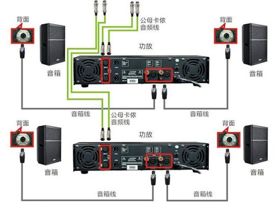 功放远距离传输（功放距离设置）