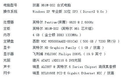 关于酷睿g620cpu跑分的信息