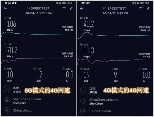 4g的传输距离（4g网络最大传输速度）-图2