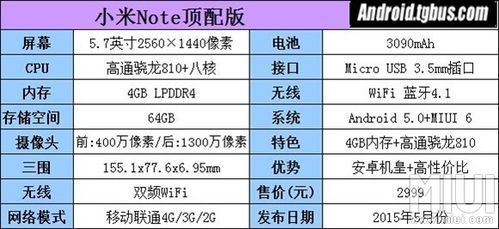 顶配机皇的跑分的简单介绍-图3