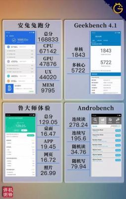 关于小米的8se跑分的信息-图2