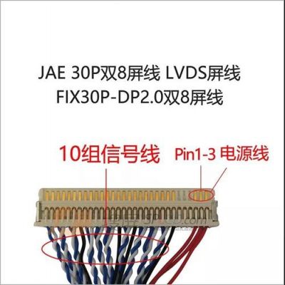 lvds接口传输线长度（lvds线传输距离）-图1