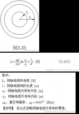 传输线电感宽度距离（传输线电感宽度距离计算）