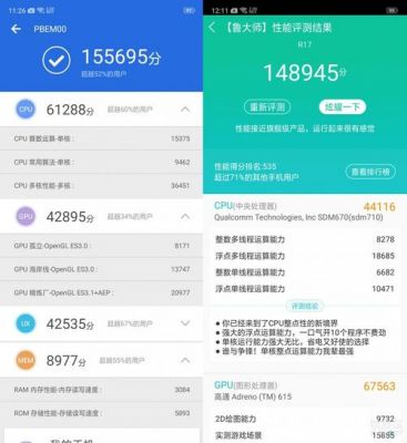 oppor17单核跑分的简单介绍