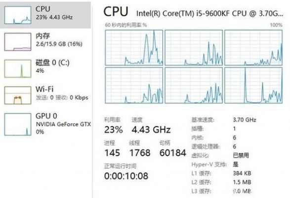 暗夜精灵1660i5跑分的简单介绍-图1