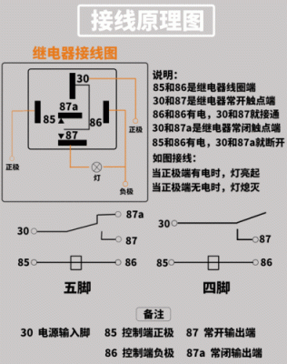 12v传输距离（12v传输30米电压多少）-图2